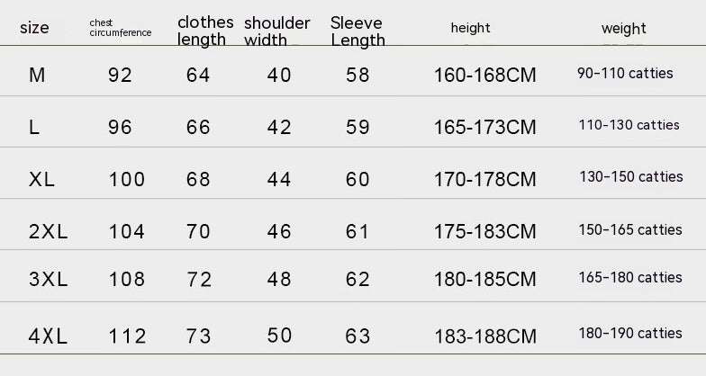 Round Neck Thickened Sweater